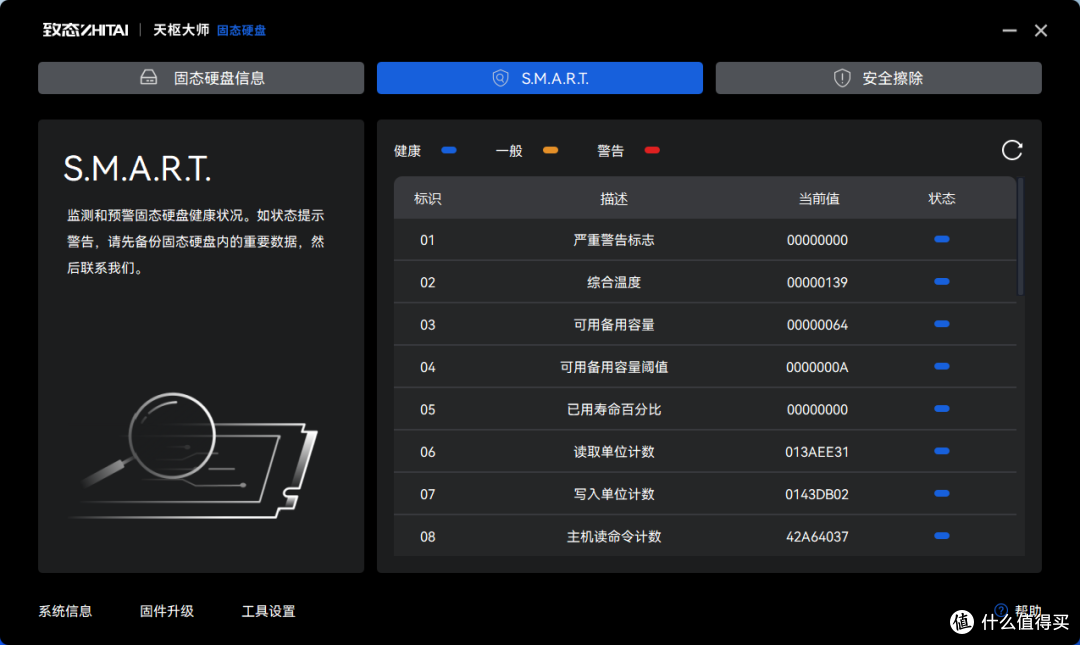 国潮性能巅峰:致态TiPro9000固态硬盘《黑神话:悟空》联名版实测