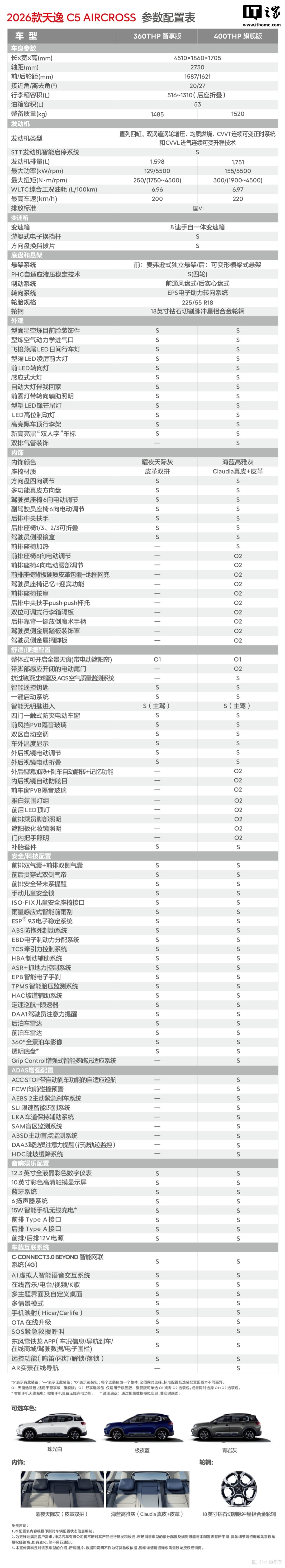 2026款东风雪铁龙天逸C5 AIRCROSS上市,售价14.97万元起