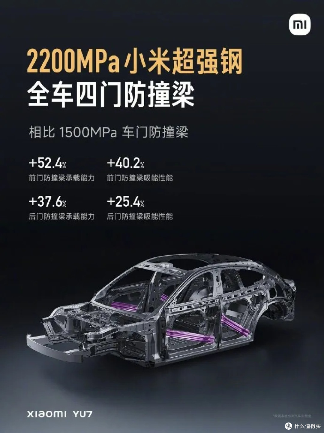 雷军又憋大招!小米新车YU7这钢板,能硬刚大象?