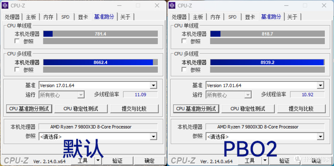 国潮来袭!技嘉B850M AORUS ELITE WIFI7 ICE-P雕妹主板装机