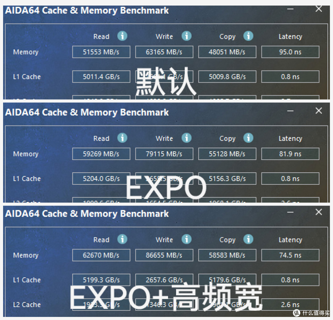 国潮来袭!技嘉B850M AORUS ELITE WIFI7 ICE-P雕妹主板装机