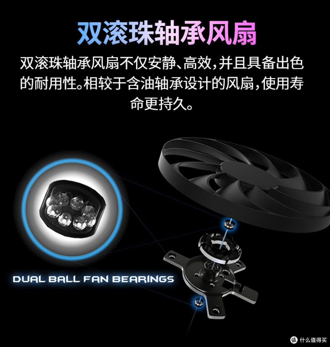 数码省钱攻略!华硕 Dual RX 6500XT国补价香到离谱