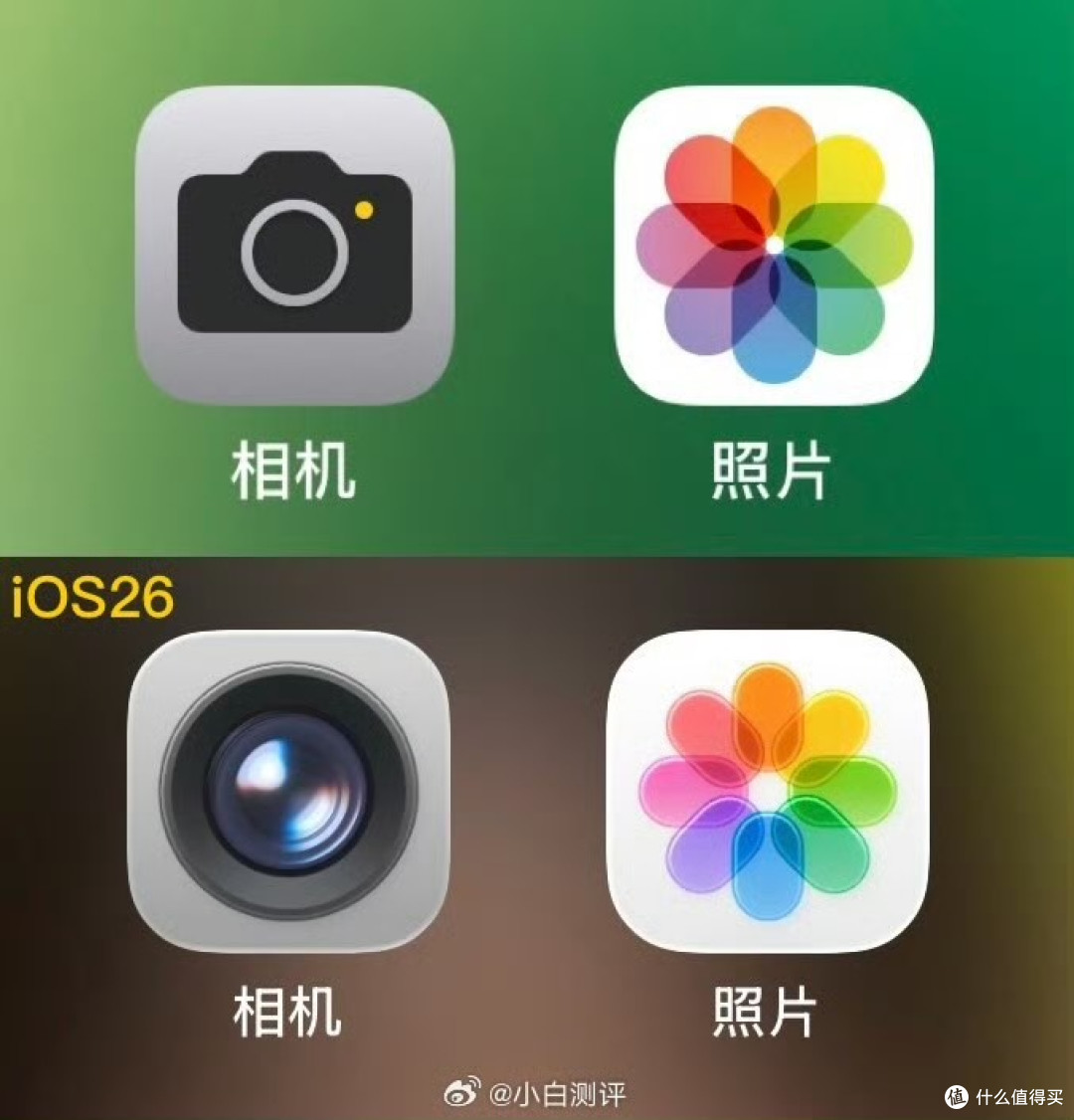 解锁iOS 26隐私新护盾,打造安全数字生活