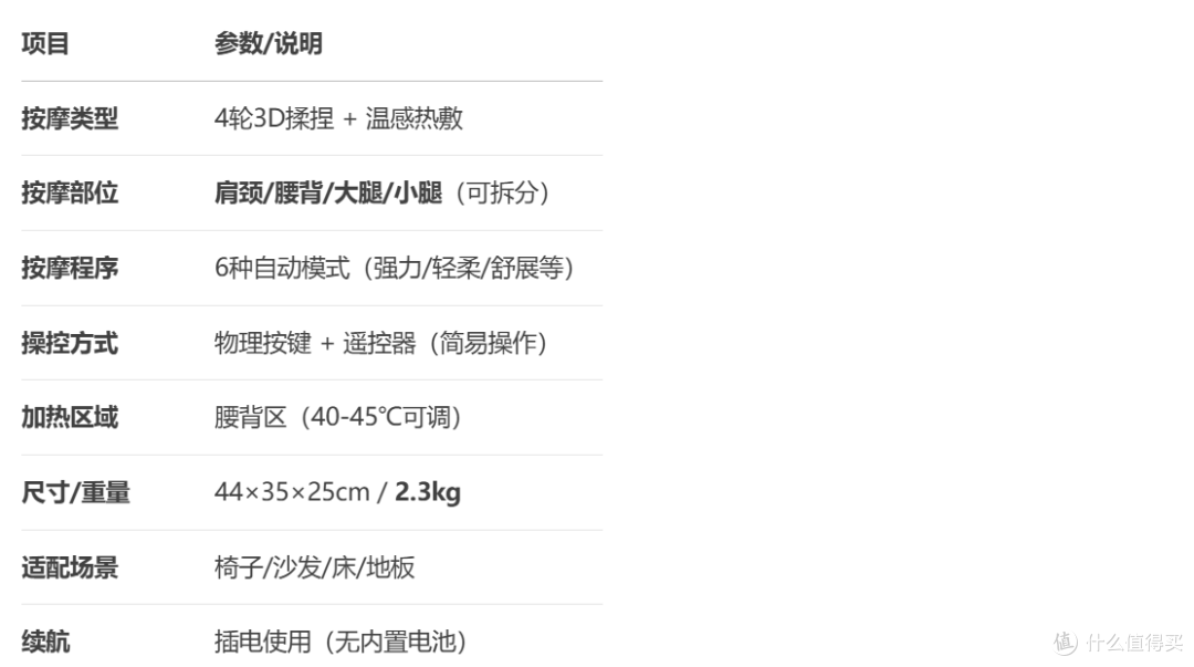 松下按摩靠垫按摩仪按摩坐垫RADK4 深度分析 建议