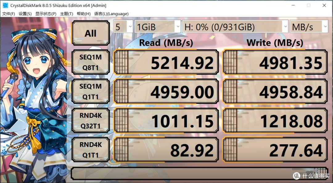 399元1TB闪迪原厂颗粒+主控特价!【至尊极速™M.2 NVMe™】