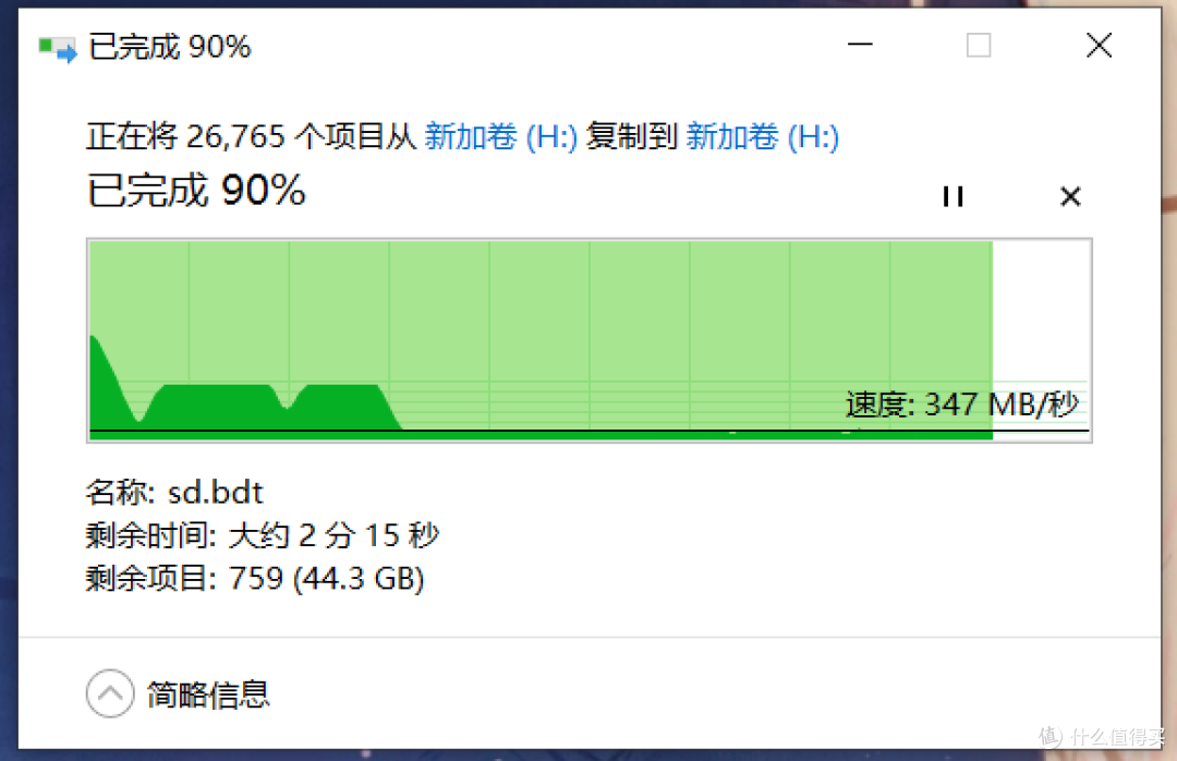 399元1TB闪迪原厂颗粒+主控特价!【至尊极速™M.2 NVMe™】