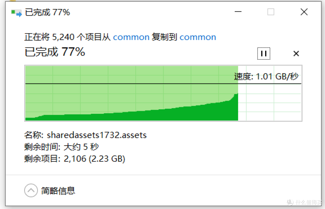 399元1TB闪迪原厂颗粒+主控特价!【至尊极速™M.2 NVMe™】