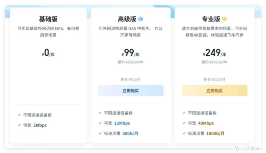 小米、飞牛,最近NAS圈的那些事儿,推荐一款限免视频播放器