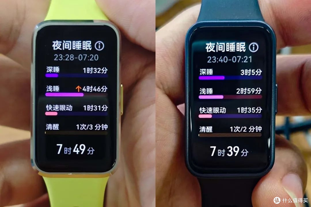 智能手环的睡眠功能，是不是图一乐