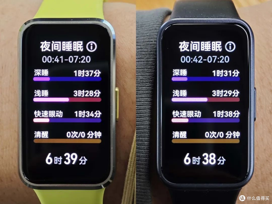 智能手环的睡眠功能，是不是图一乐