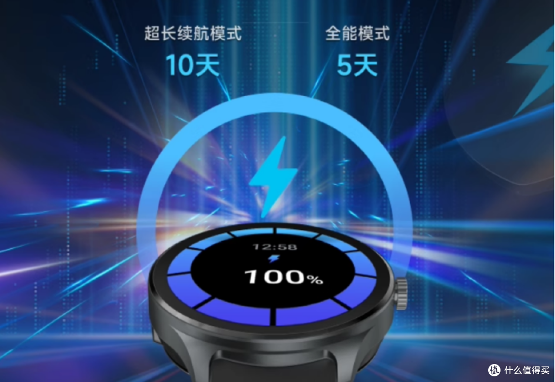 高性价比的橙子大健康Watch D Pro血糖血压手表,有哪些核心优势
