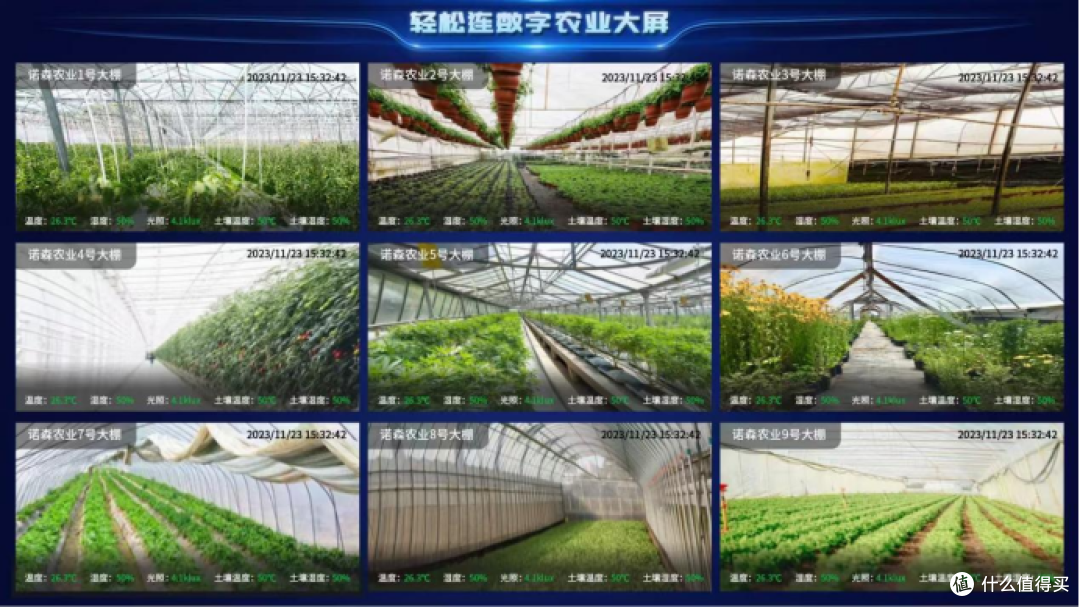 河南农业大学土壤温湿度EC解决方案