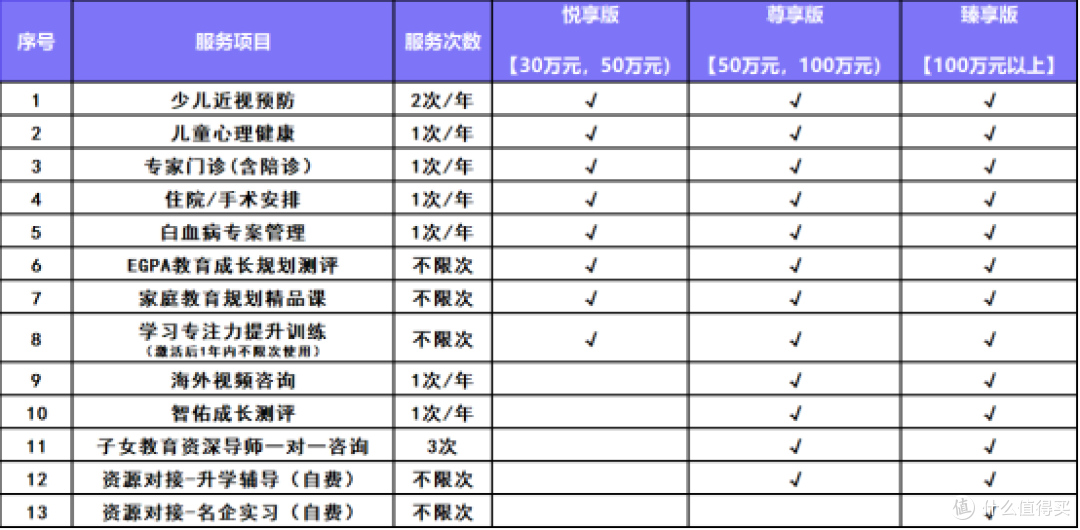 高考后账单暴击:你的钱包,扛得住孩子的“人生接力赛”吗?