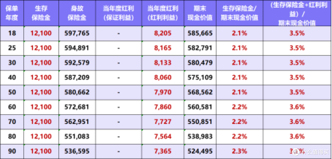高考后账单暴击:你的钱包,扛得住孩子的“人生接力赛”吗?