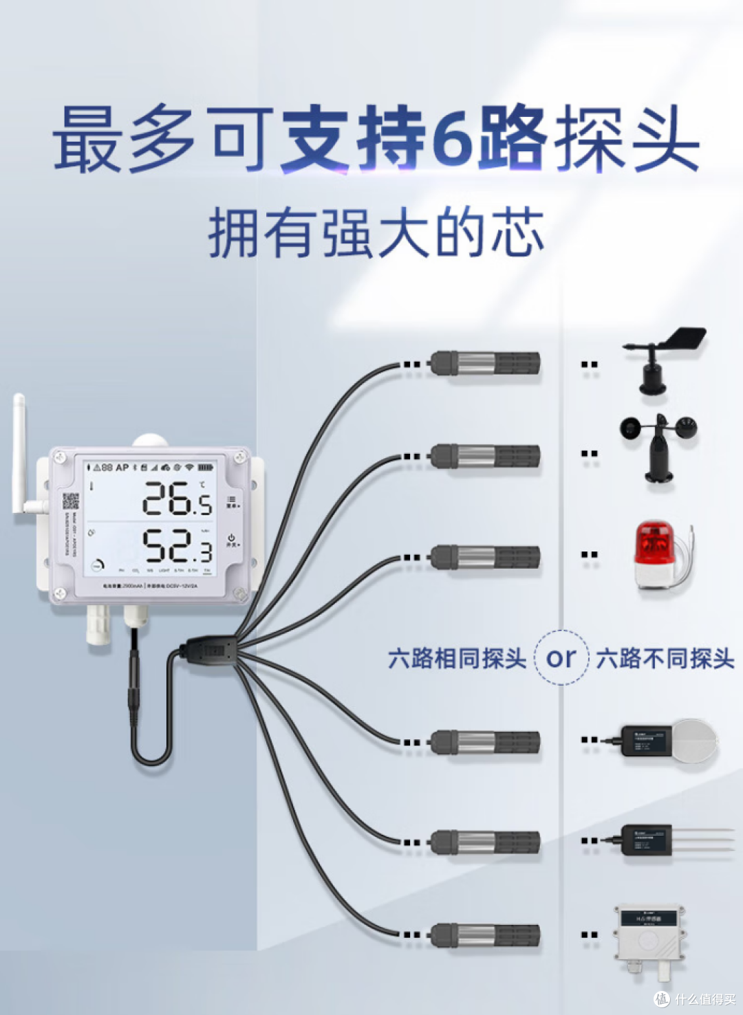 轻松连温湿度记录仪GS1 AL4G1RS在化工厂中的全面解决方案