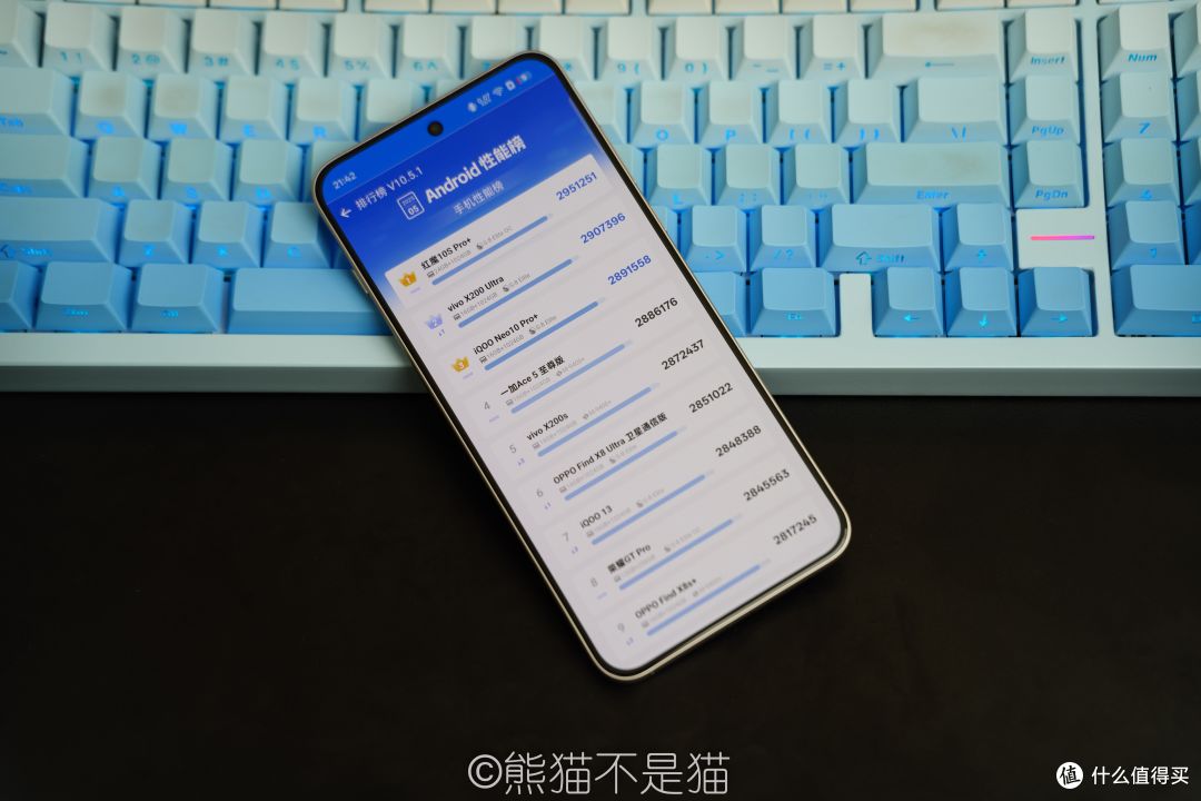 性能榜