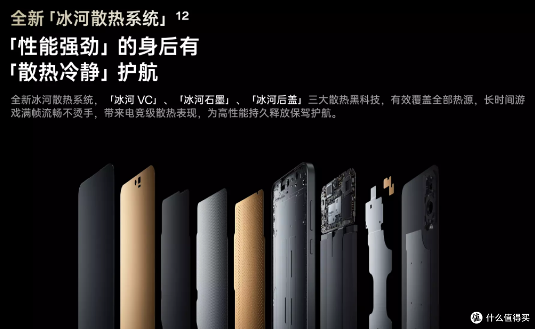 冰河散热