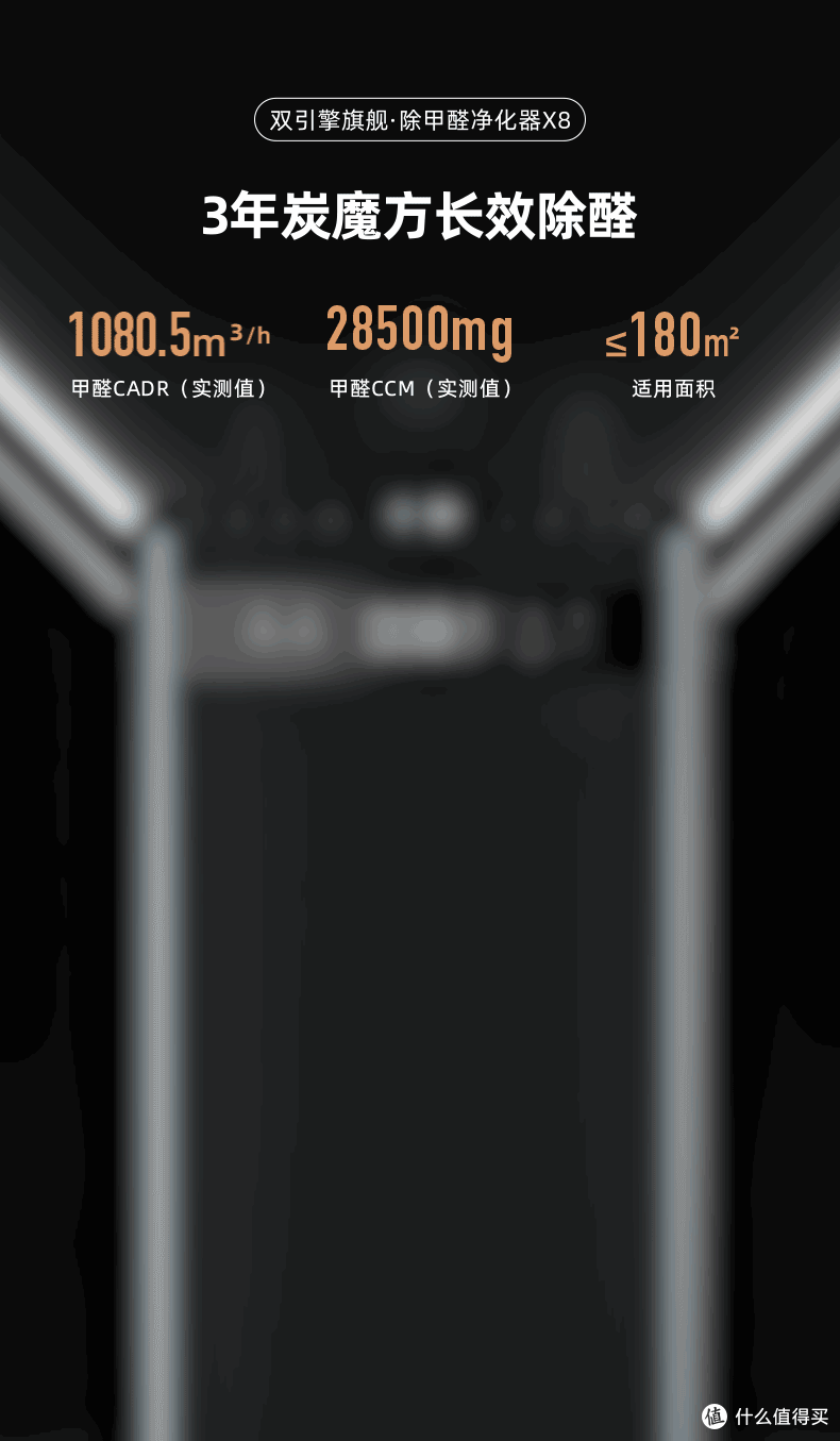 旗舰级空净 PK！IAM X8 vs 新颐空间大师 A8，谁更值得买？