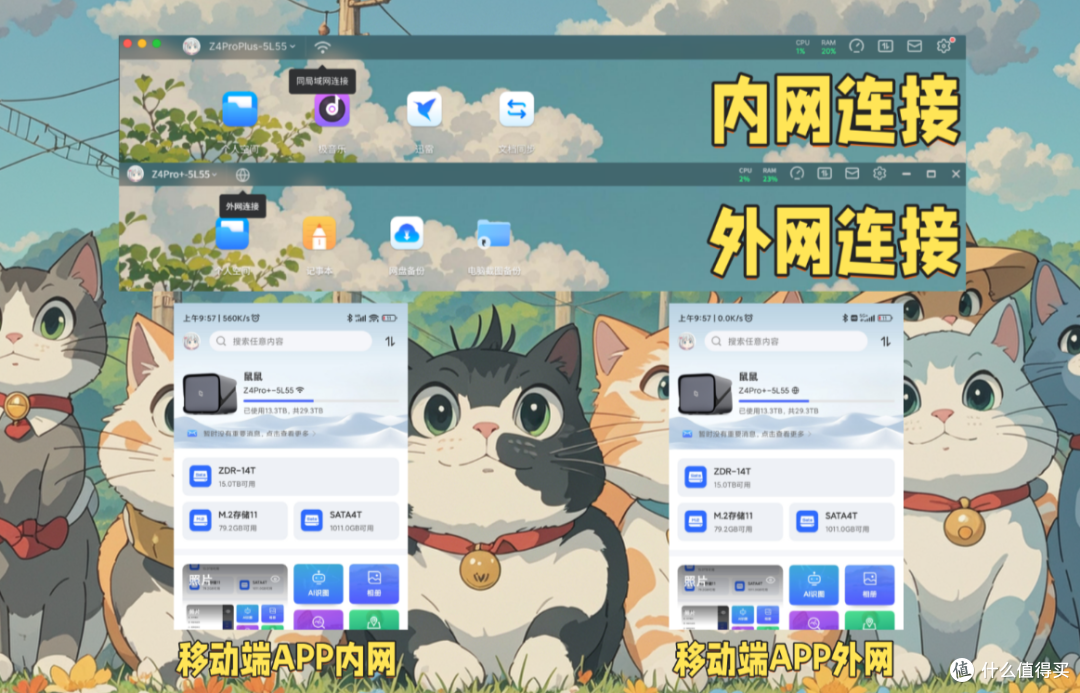 从存储影音到生活,解锁品质好物新体验