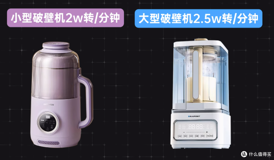 你根本不会买破壁机！25年最新破壁机攻略来袭，跟着买都不出错！