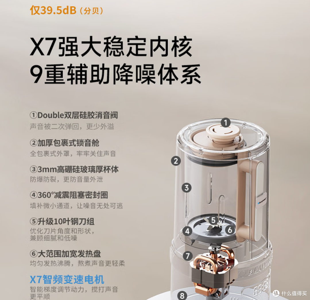 你根本不会买破壁机！25年最新破壁机攻略来袭，跟着买都不出错！