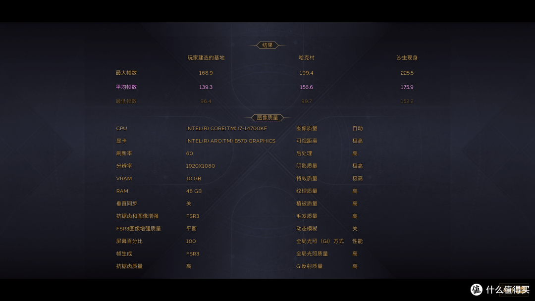 纯白性能怪兽:14代酷睿i7+ARC B570+闪鳞G600打造极致3i游戏主机