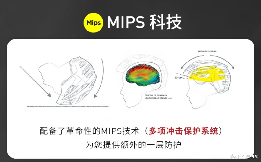 骑行头盔别乱买!这5款闭眼入不踩雷,安全舒适全都要