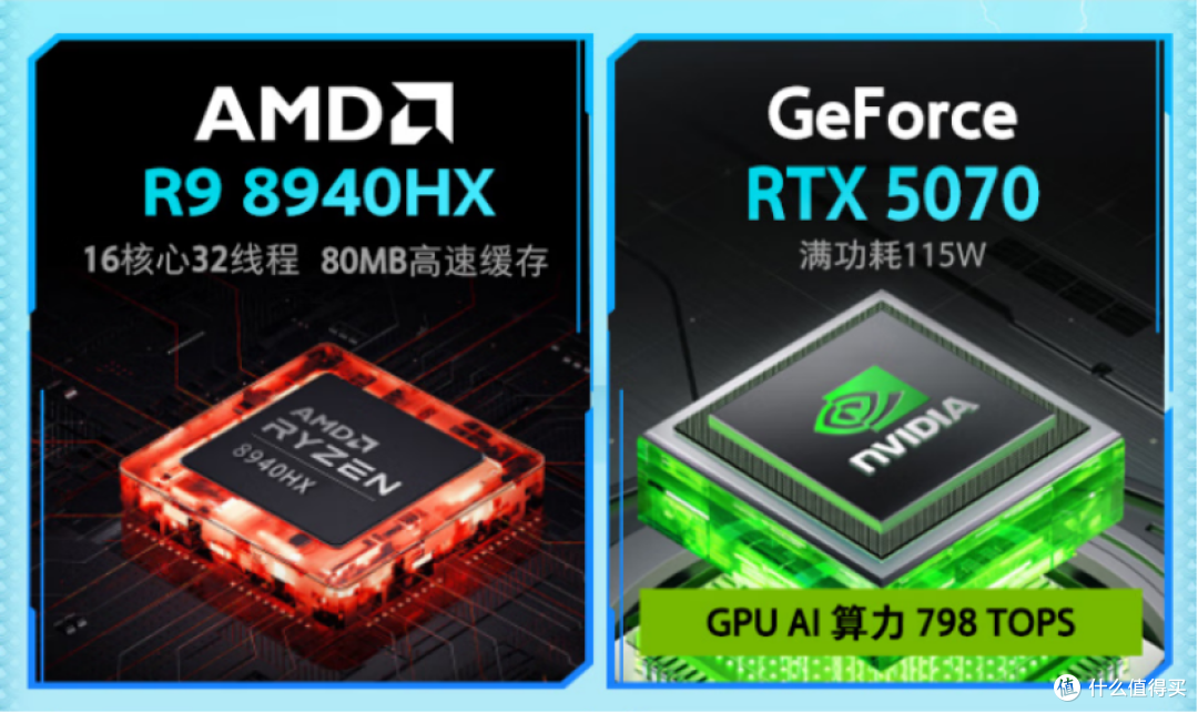 机械革命蛟龙16Z Pro登场:锐龙9+RTX5070,战力美学新标杆!