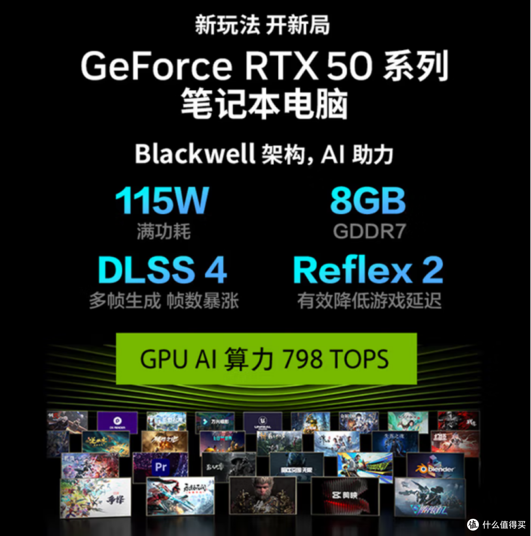 颜值即战力!RTX5070游戏本蛟龙16Z Pro预售开启,一眼心动!