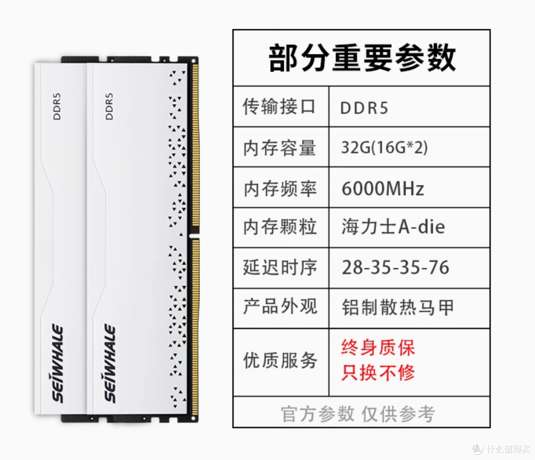 DDR5内存神价！枭鲸内存618狂欢，性能升级白菜价！_内存_什么值得买