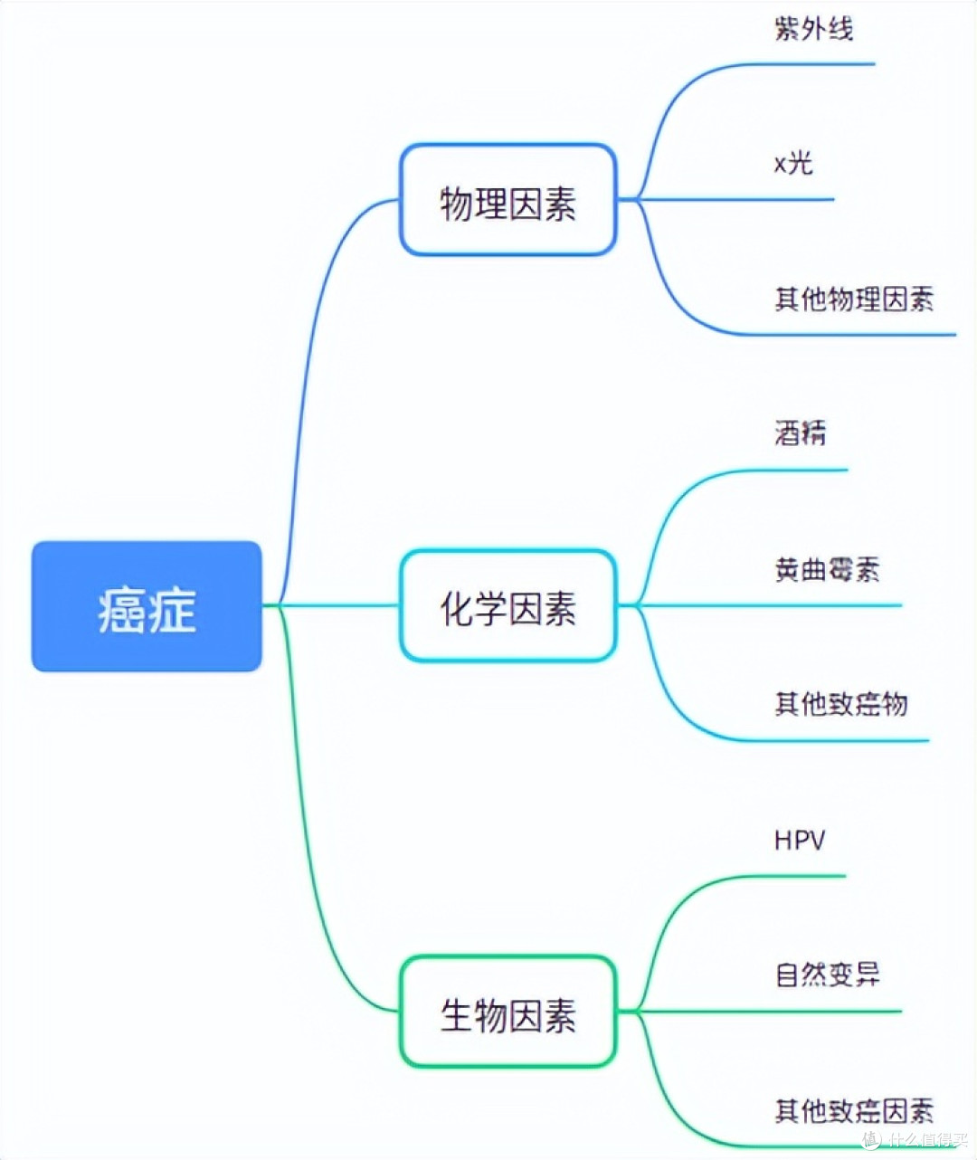 新房变“毒房”,你的呼吸,正在被谁悄悄“定价”