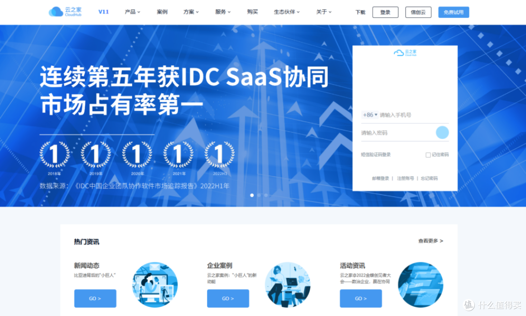 云协作平台选型指南:10款工具
