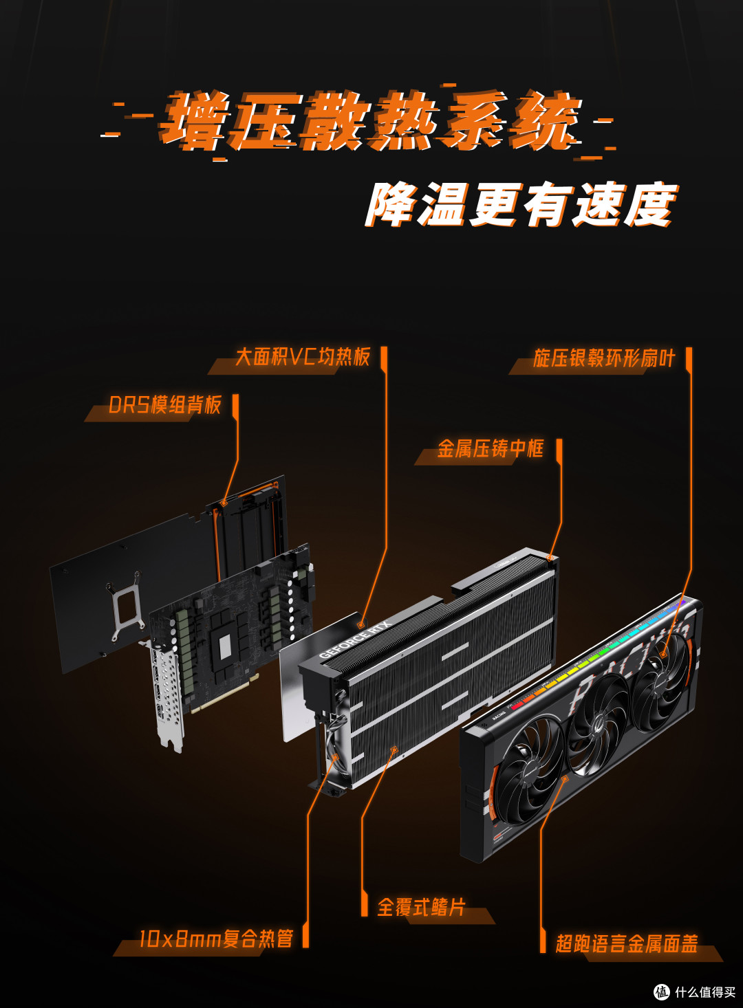 618显卡选购指南：万丽星舰&白星舰RTX5070Ti OC，颜值性能双巅峰