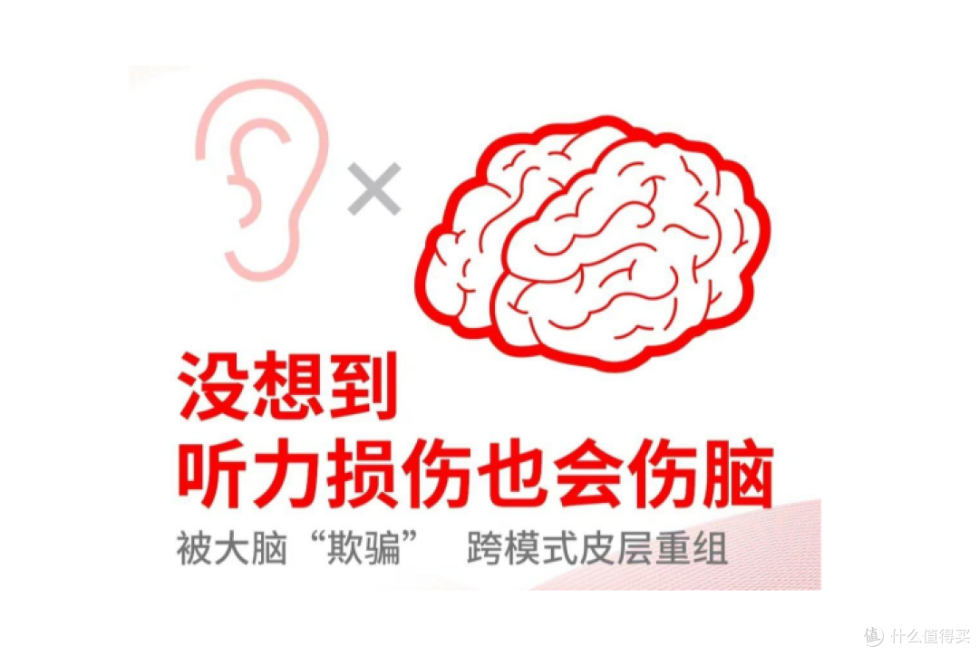 助听器哪个品牌的好点?优选助听器十大名牌排名榜分享