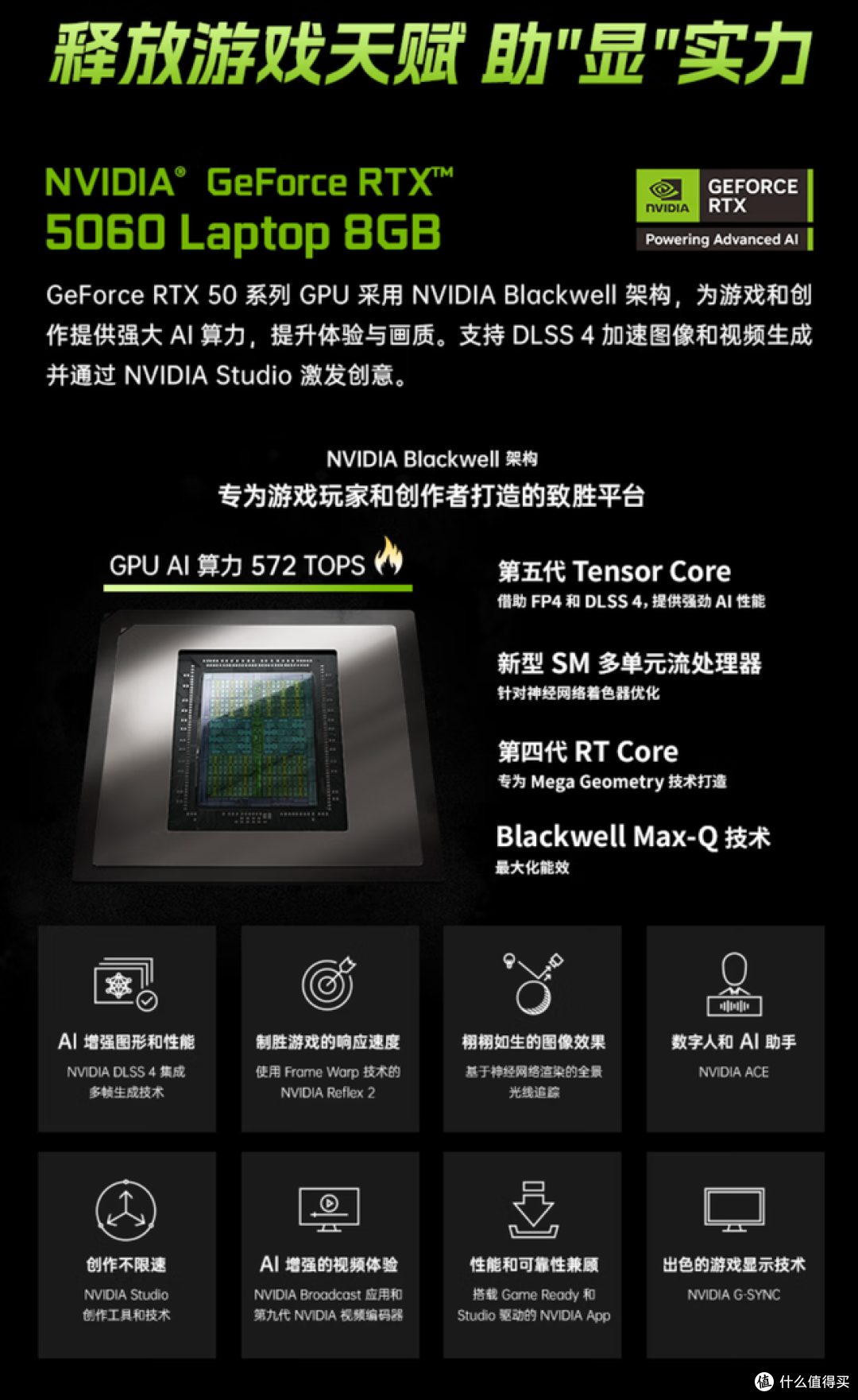 618暑促必选 高颜值i9 RTX 5060隐星P16 Pro,大学女生开学神器