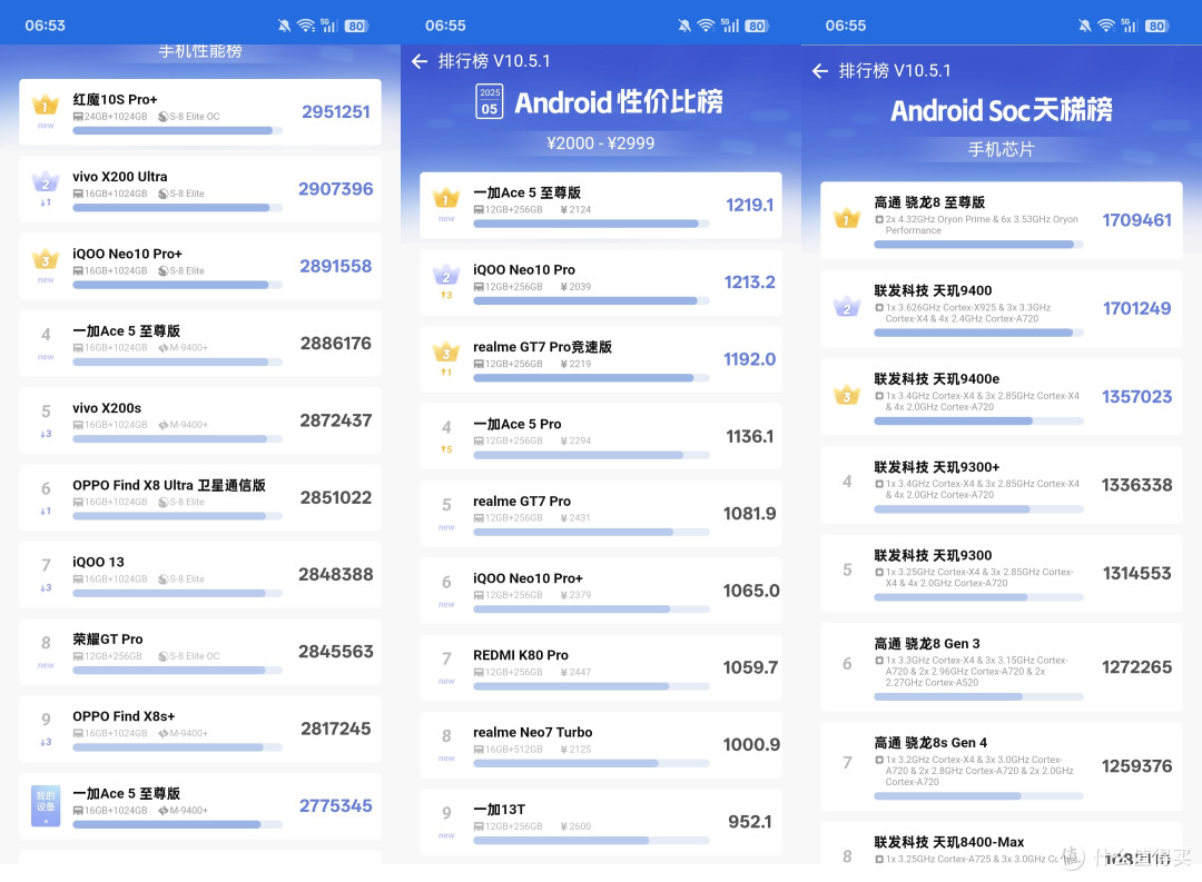 “玑”不可失,618期间入手正当其时!一加Ace 5至尊版全面测评