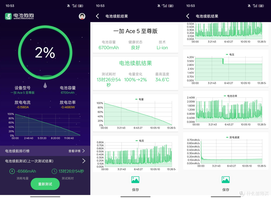 “玑”不可失,618期间入手正当其时!一加Ace 5至尊版全面测评