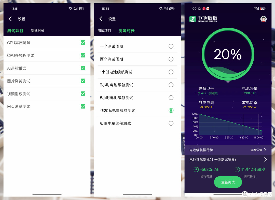 高考升学季数码装备大采购,亲身体验的四款高性价比数码好物分享