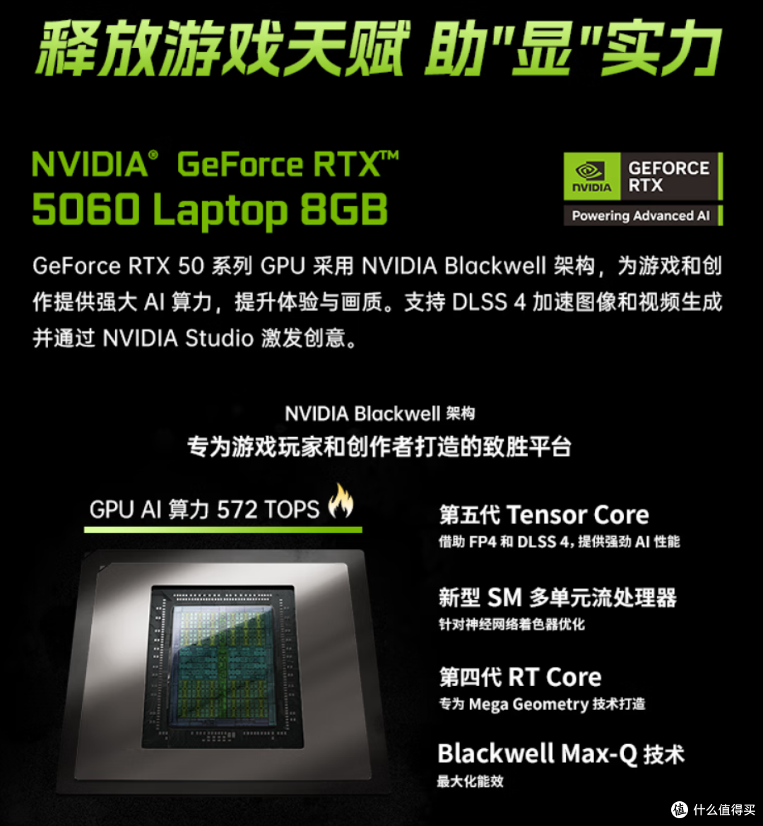 618暑促必选i9-13900HX+RTX 5060隐星P16 Pro:准大学生开学神器