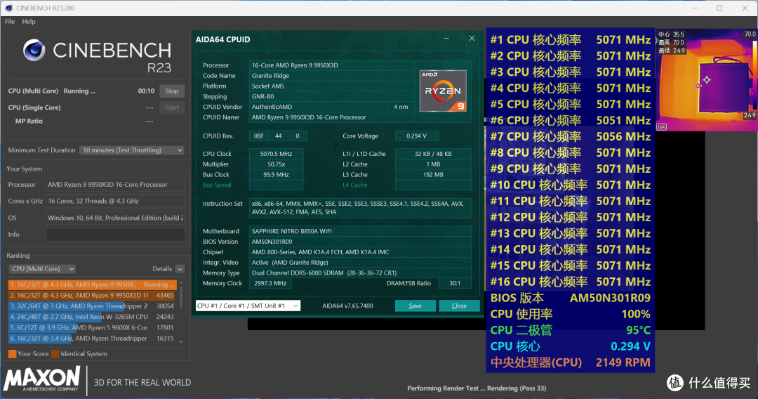 蓝宝石NiTRO+氮动B850A WIFI：跑满9950X3D稳8000的性价比ATX大板