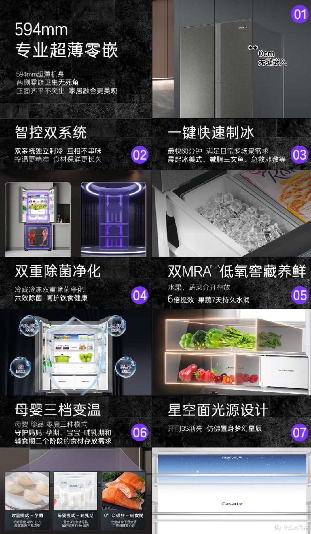 2025最建议买的10款冰箱：口碑好、配置高，保鲜效果和颜值绝了