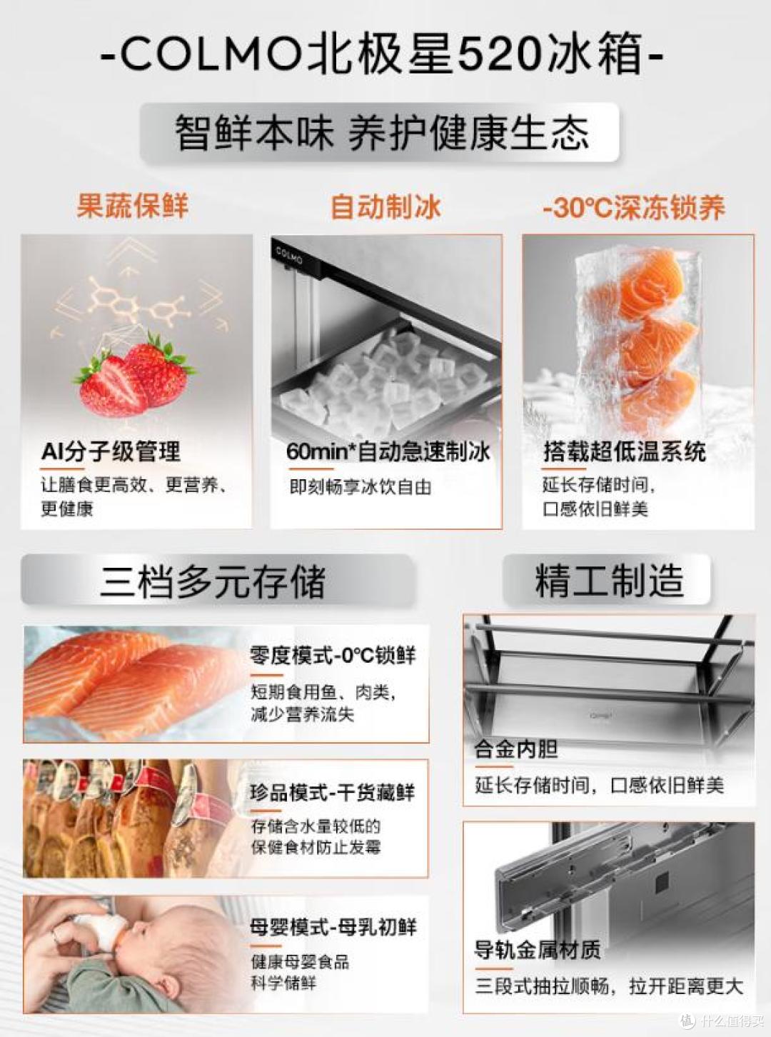 2025最建议买的10款冰箱：口碑好、配置高，保鲜效果和颜值绝了