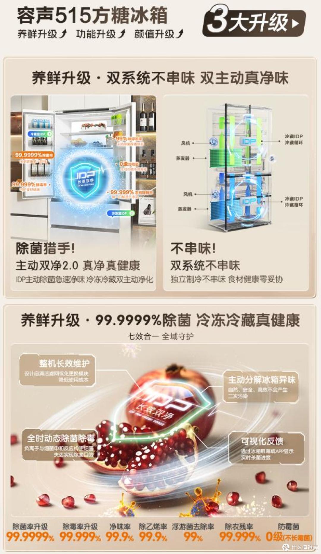 2025最建议买的10款冰箱：口碑好、配置高，保鲜效果和颜值绝了