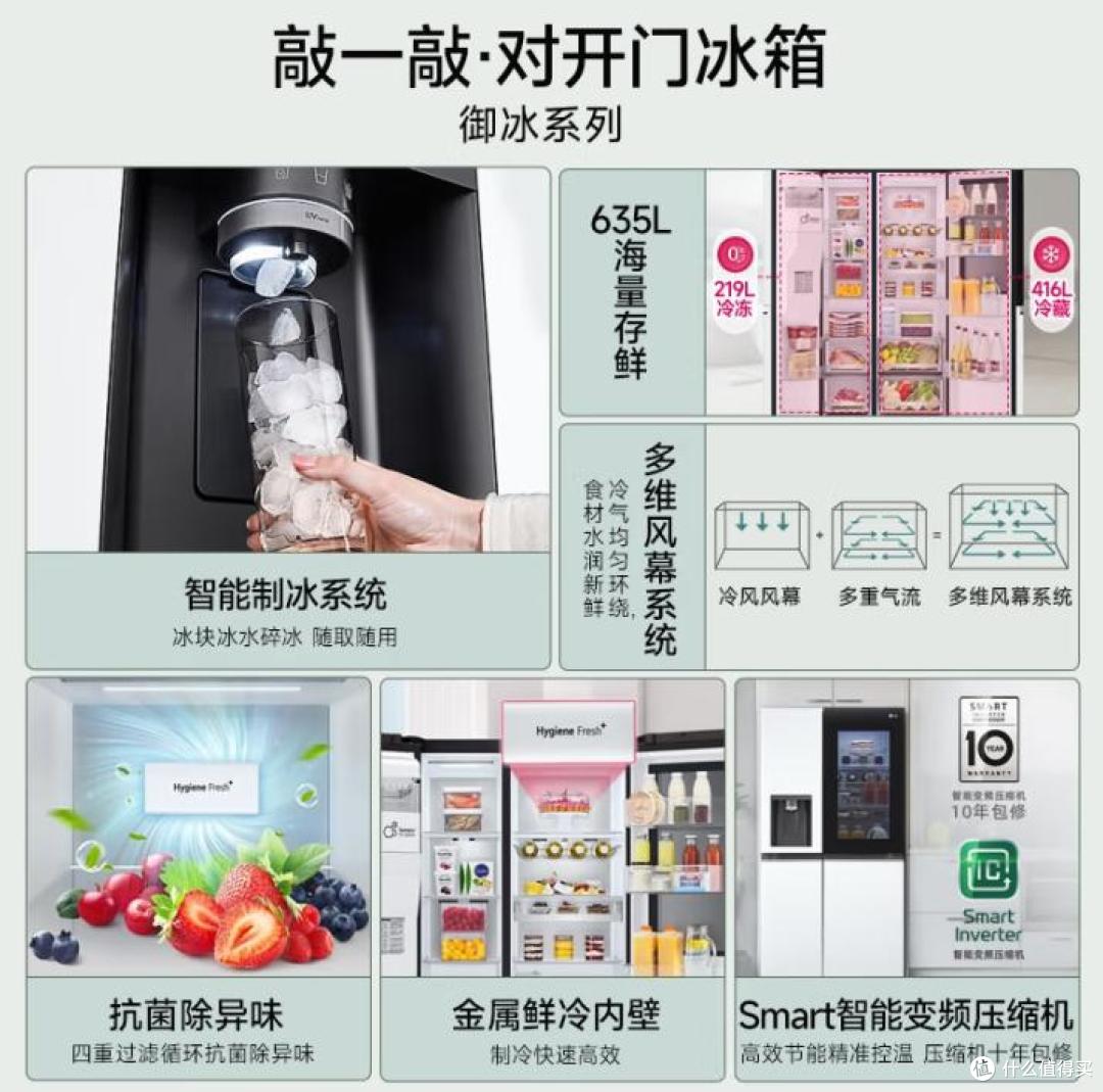 2025最建议买的10款冰箱：口碑好、配置高，保鲜效果和颜值绝了