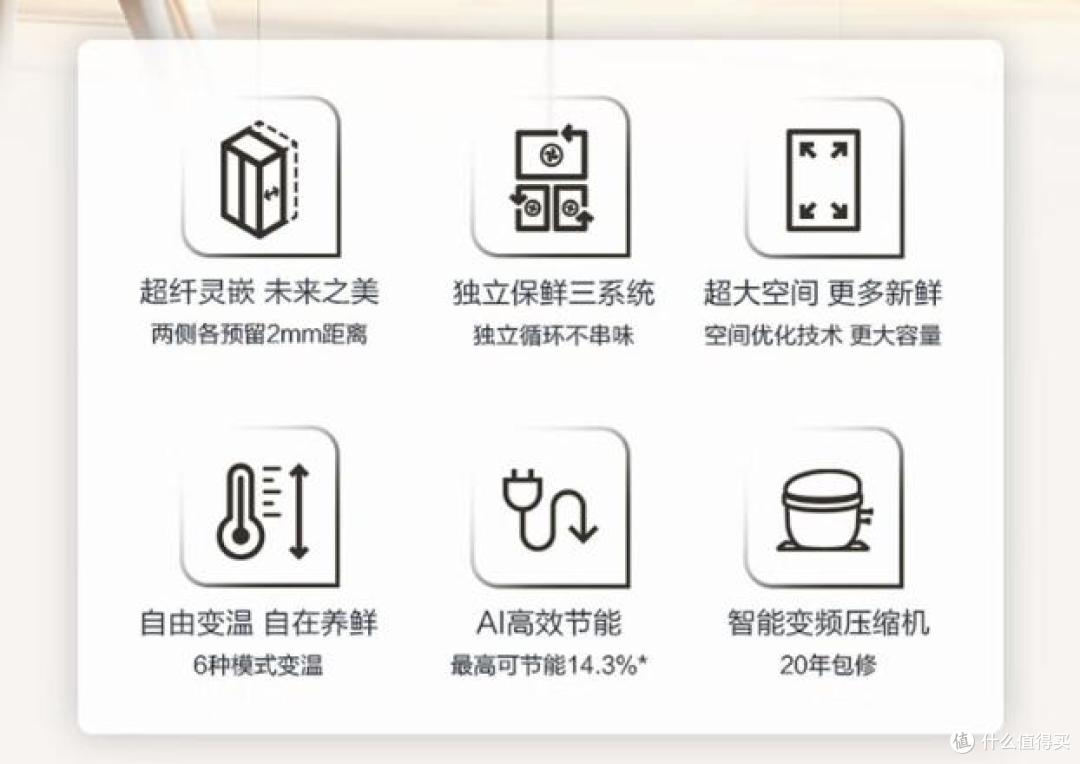 2025最建议买的10款冰箱：口碑好、配置高，保鲜效果和颜值绝了