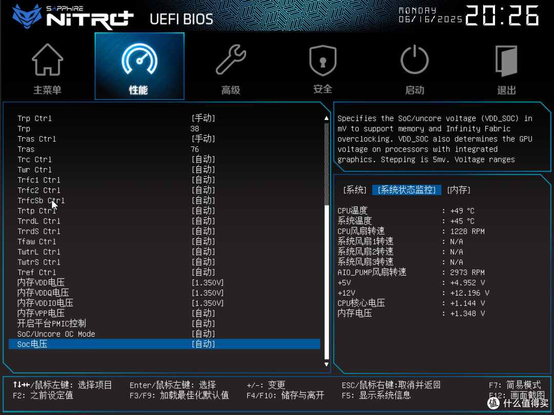 蓝宝石NiTRO+氮动B850A WIFI：跑满9950X3D稳8000的性价比ATX大板