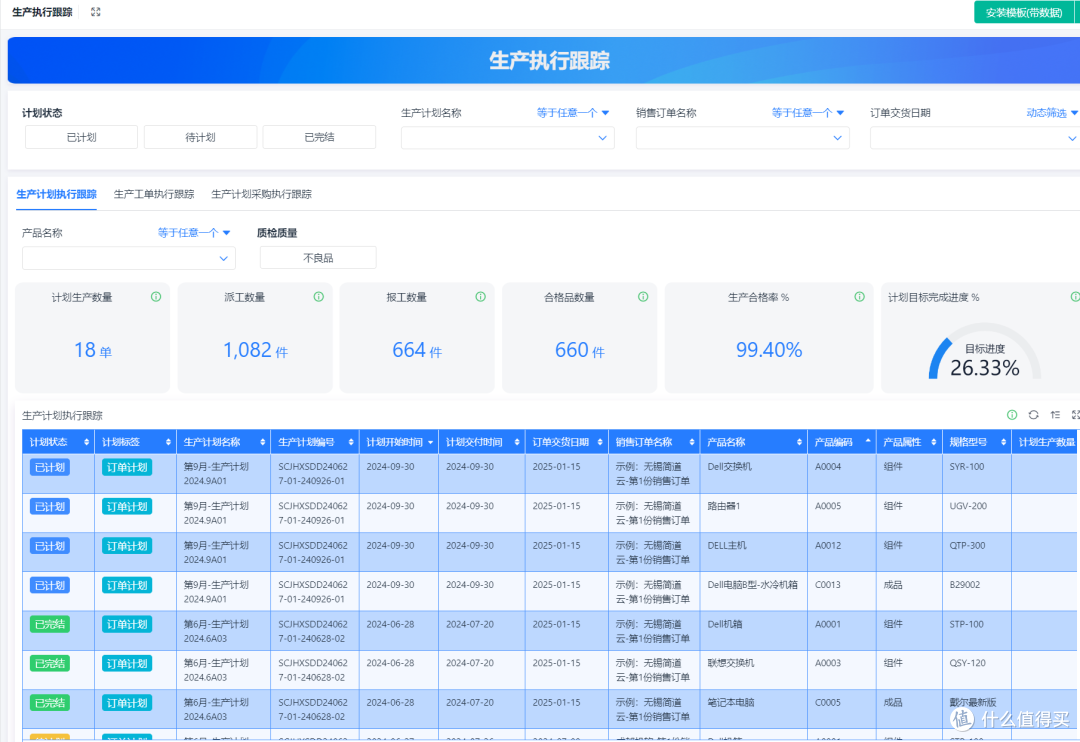 MPS和APS到底有什么区别?一篇搞懂两种计划系统的逻辑与用法!