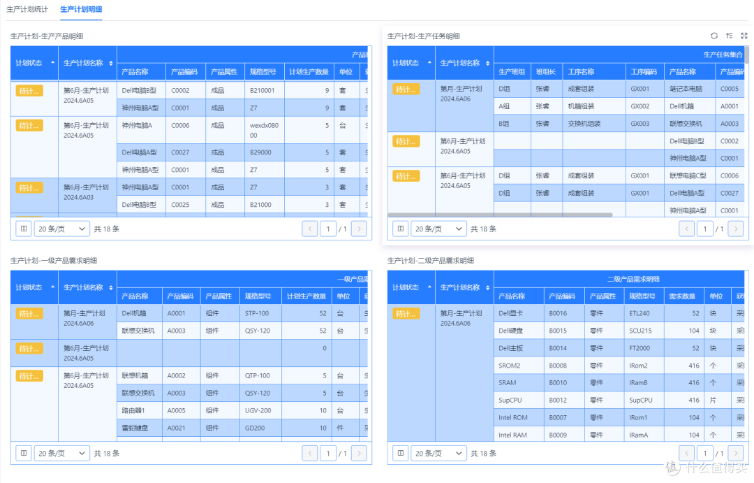 MPS和APS到底有什么区别?一篇搞懂两种计划系统的逻辑与用法!