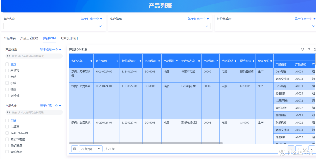 MPS和APS到底有什么区别?一篇搞懂两种计划系统的逻辑与用法!