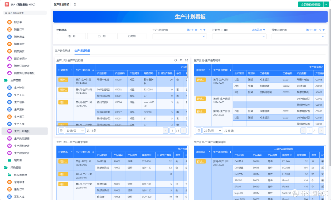 MPS和APS到底有什么区别?一篇搞懂两种计划系统的逻辑与用法!